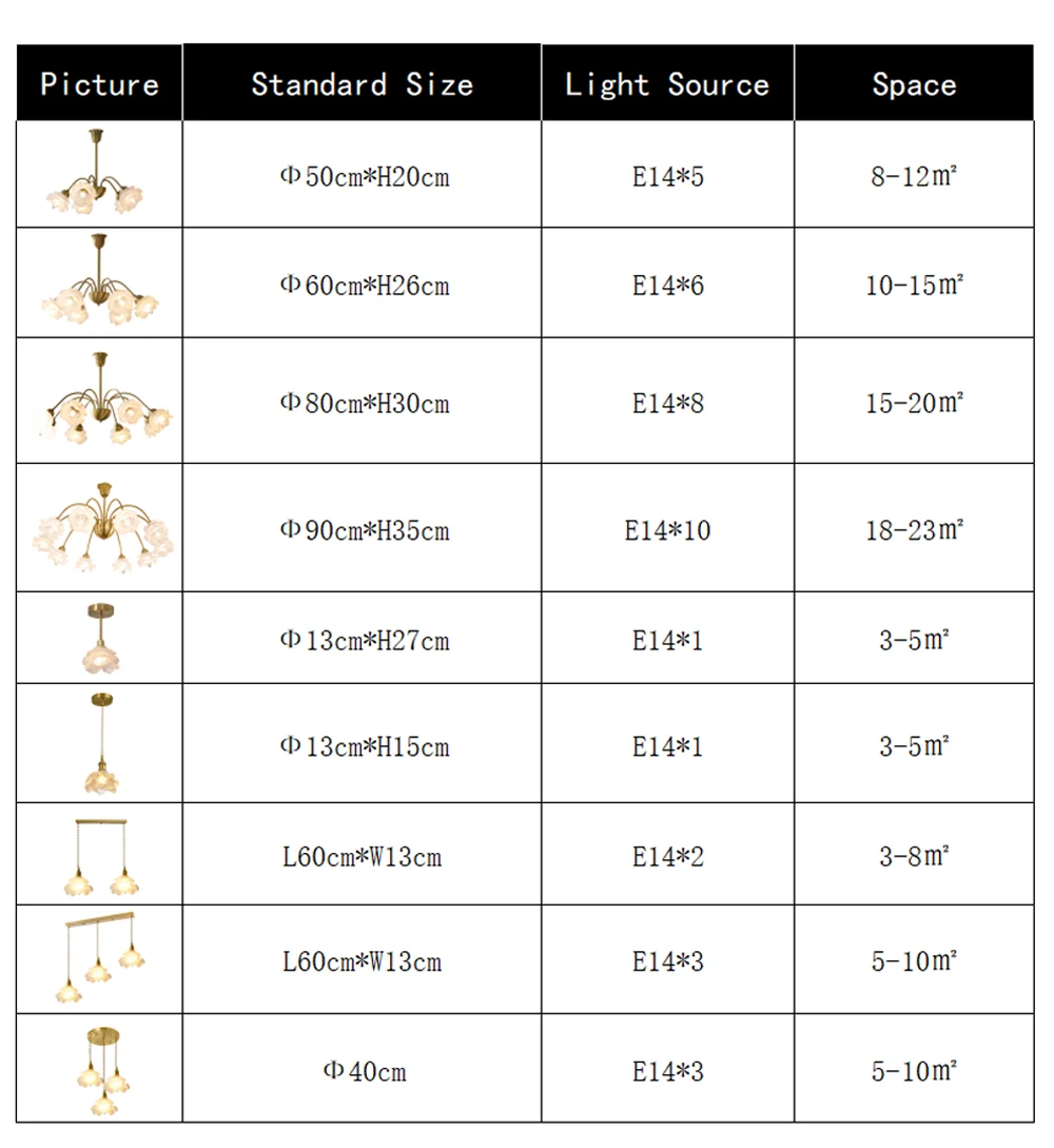 Luxkristall™ Nordic Bloom